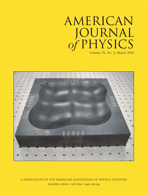 American Journal Of Physics Anobii