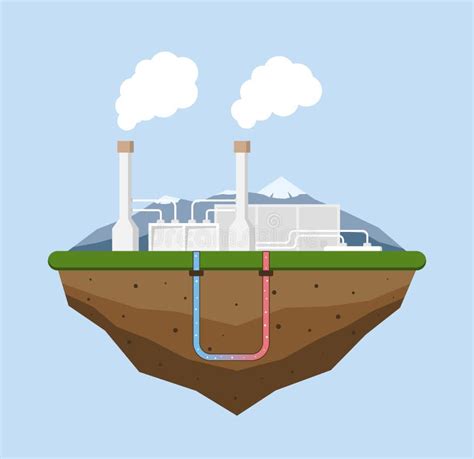 Geothermal Energy Concept Eco Friendly Geothermal Energy Generation