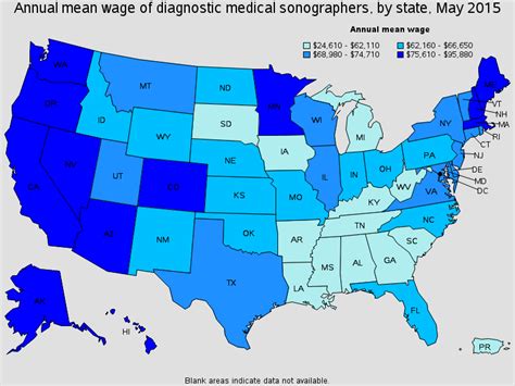 21 Ultrasound Technician Salary Illinois Tech And Sports News