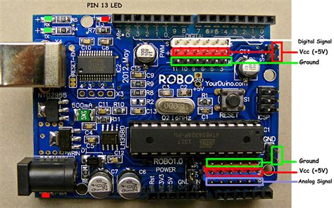 Arduino dock 2 onion omega2 documentation. Arduino uno pinout - Cykelhjelm med led lys