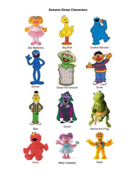 Printable Sesame Street Characters Printabletemplates
