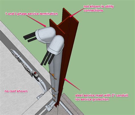 Epic Steel Power Mast Install — Never Stop Building Crafting Wood