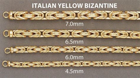 14k Gold Chain Solid Byzantine Chain Frostnyc