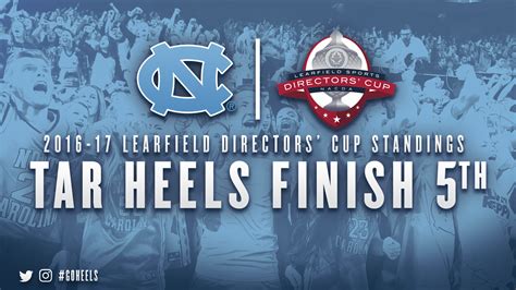 Carolina Tar Heels Wallpaper 73 Images