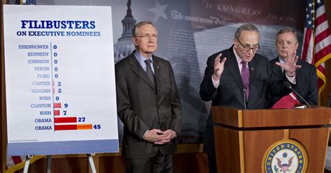 De cei care încercau filibuster — fil′i bus΄tər n. A Progressive Victory on the Filibuster | The Nation