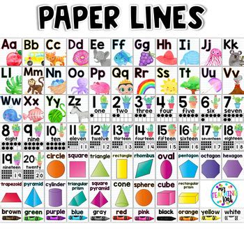 Classroom Decor Poster Set Alphabet Numbers Colors Shapes TPT