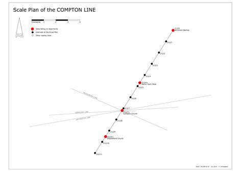 Compton Line Ley Lines Decoded