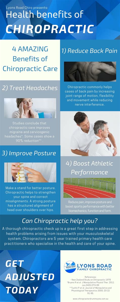 Infographic: 4 amazing health benefits of Chiropractic - Lyons Road