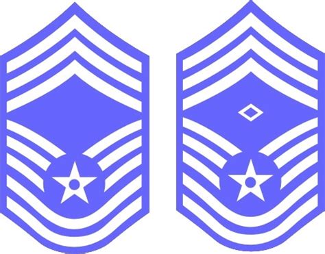 Navy rank structure, nor has it been in many years. Air Force Rank Insignia E9 Chief Master Sergeant decal ...