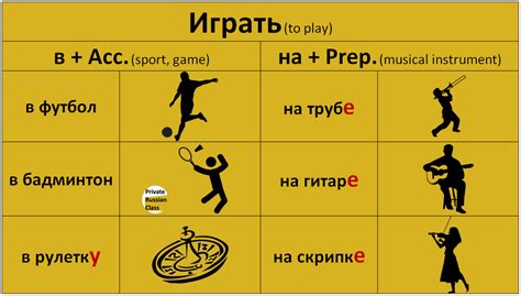 How We Play Learn Russian Online With Certified Private Teacher Русский язык онлайн с