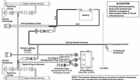 wiring diagram for meyers snow plow