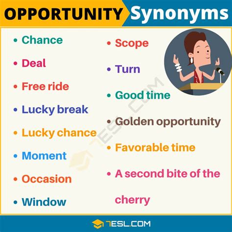 50 Synonyms For Opportunity With Examples Another Word For