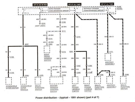 1995 Ford F150 Starter Wiring Diagram Picture Of A Fender Mount