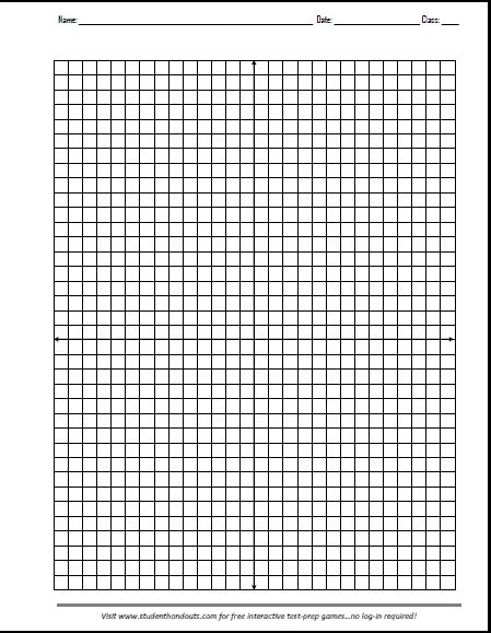 Interactive Graph Paper Free Online With X And Y Axis Printable Graph