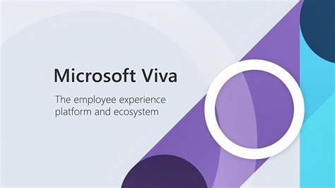 Microsoft Viva Review How Does It Compare To Yammer