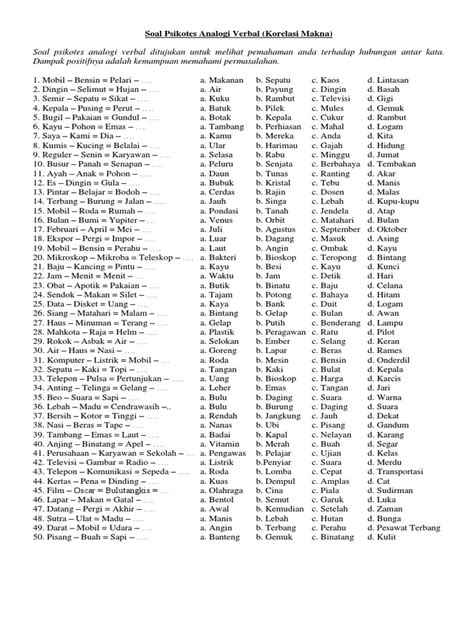 Pelajari juga materi soal cpns analogi, tips jawab dan pembahasannya disini. 15++ Contoh Soal Analogi Beserta Pembahasannya - Kumpulan ...