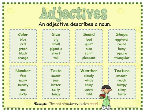 Pin By Operator On Adjective Adjectives For Kids List Of Adjectives