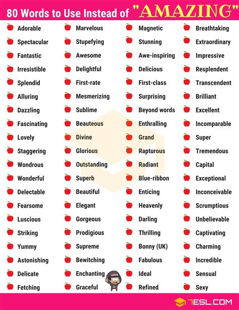Amazing Synonyms: List Of 125  Synonyms For AMAZING 