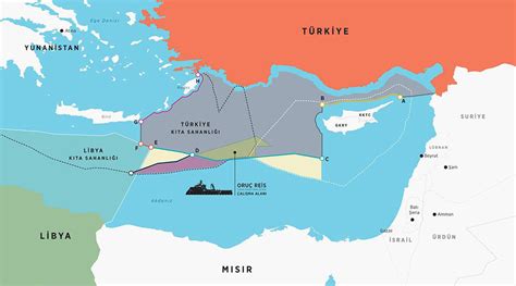 Doğu Akdeniz’de Mısır’ın Yeni Tutumu Strateji Araştırmaları Seta