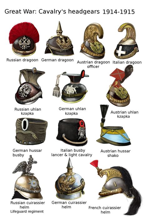 Ww1 Cavalrys Headgears 1914 1915 By Andreasilva60 On Deviantart