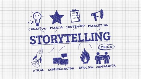 Qué es el storytelling Ejemplos y cómo aplicarlo en tu negocio El blog de dinahosting