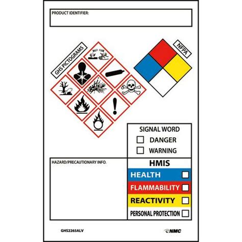 Ghs Secondary Container Label Labels For Your Ideas
