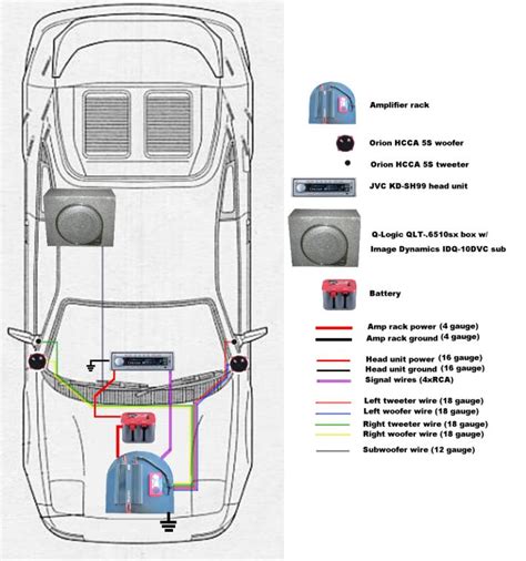 The sub has a pos. Diez blog: subwoofer wiring diagram