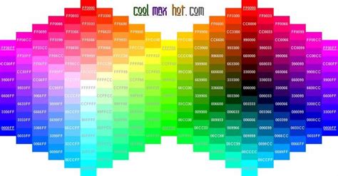 Pin On Infographic Cool