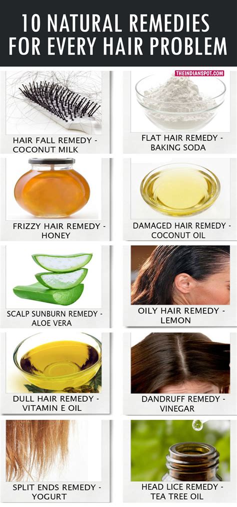 Likewise, we need to keep the skin of our scalp healthy and the hair follicles in which hair growth occurs healthy as well. Try out these natural remedies for any type of hair ...