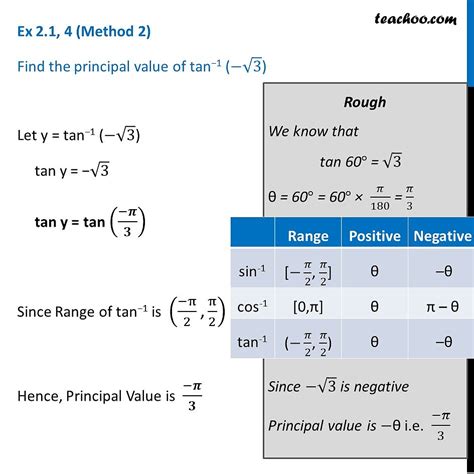 Ex 21 4 Find Principal Value Of Tan 1 Root 3 Cbse