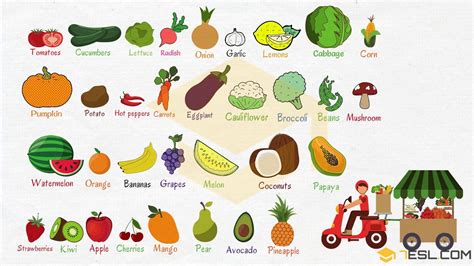 Fruits And Vegetables List English Names And Pictures English As A Second Language