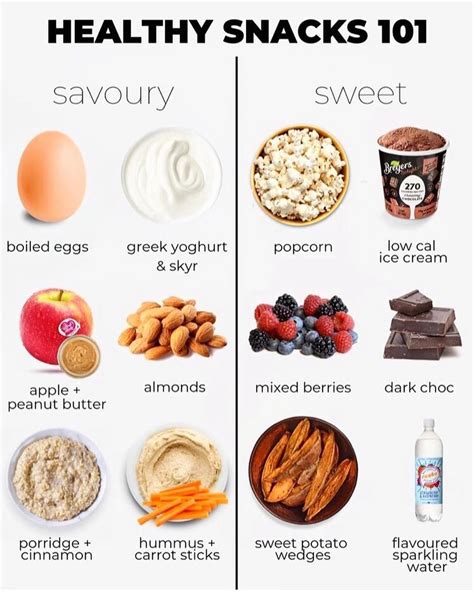 Satisfy Your Cravings My Go To Snack Ideas 👈🏻😋 ️how Many Of You Know These And Do You Use Any
