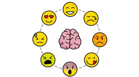 Las Emociones Qué Son Y Cómo Gestionarlas Vidas En Positivo