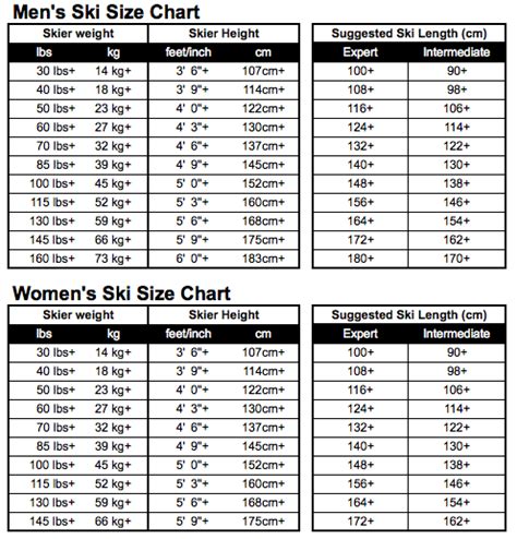 Line Skis Size Guide