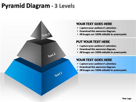 Pyramid Diagram 3 Levels Powerpoint Templates Presentation Graphics