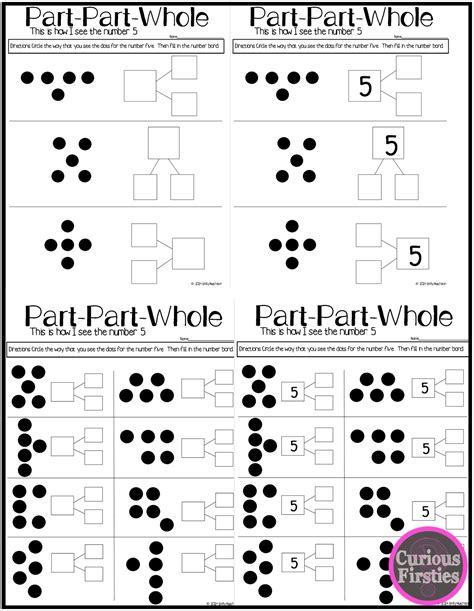 Curious Firsties: How I SEE Numbers: Part-Part-Whole | Part part whole ...