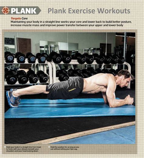 Benefits Of Classic Plank Exercise For Core For Men Plank Exercises