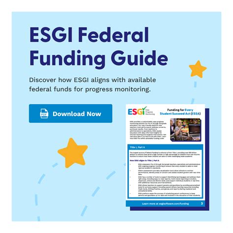 Federal Funding Guide Landing Page