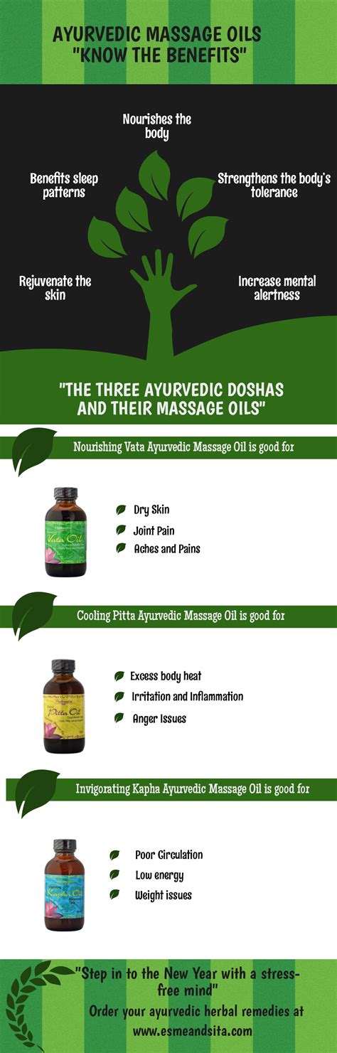 Ayurvedic Massage Oils Benefits Visually