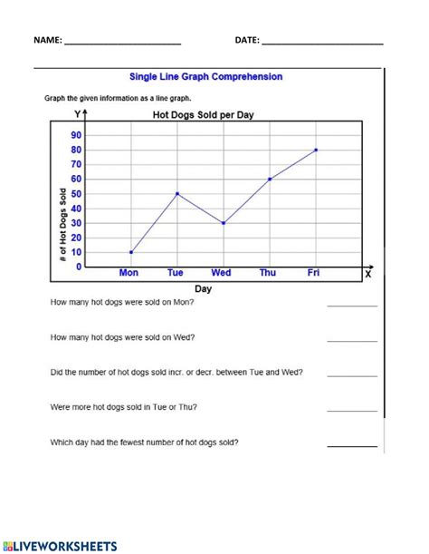 The word chart is usually used as a catchall term for the graphical representation of data. Reading Line Graphs - Interactive worksheet