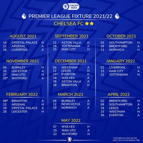 Chelsea Fixtures 202122 Tjlbc