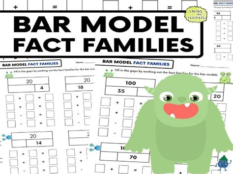 A Green Monster With The Words Bar Model Fact Families On It And An