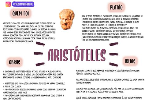 Mapa Mental De Aristoteles