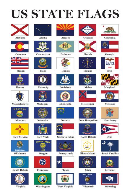 Usa State Flags Classroom Chart White State Flag Patriotic Posters