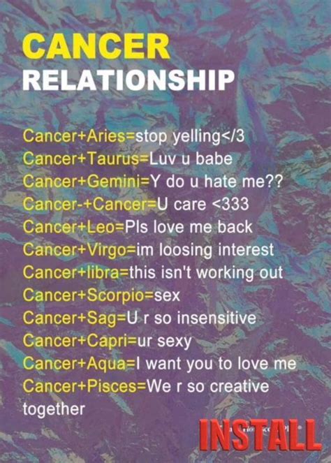 Those who are born from approximately june 21 to july 22 (depending upon the year) are born under cancer. Horoscope Inspirational Quotes (With images) | Zodiac ...