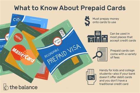 We did not find results for: How Does a Prepaid Credit Card Work?