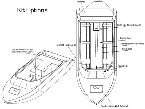 3m Wattscraft Jet Boat Hull Kit Set Rsracecraft