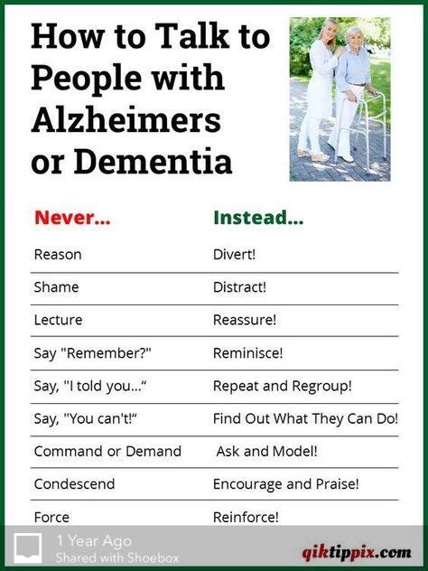 Pin By Janet Macy On Brain Injuries Memory Alzheimer S And Dementia