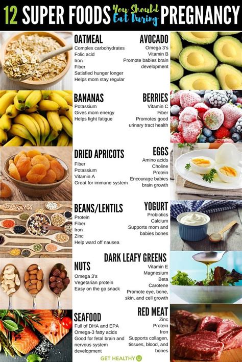 12 Prenatal Superfoods For A Healthy Pregnancy