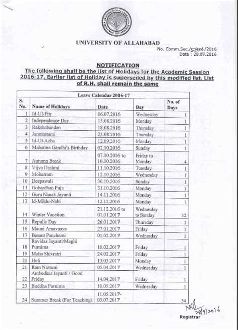 Allahabad University Holidays 2022 2023 Coursesindin